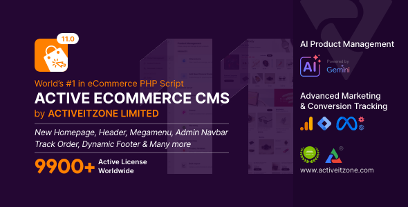 Active eCommerce CMS