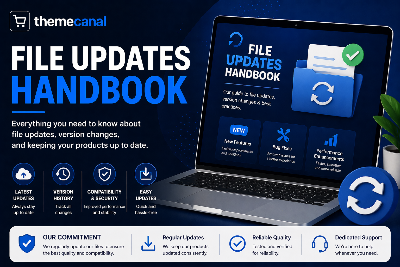 Theme Canal File Updates Handbook